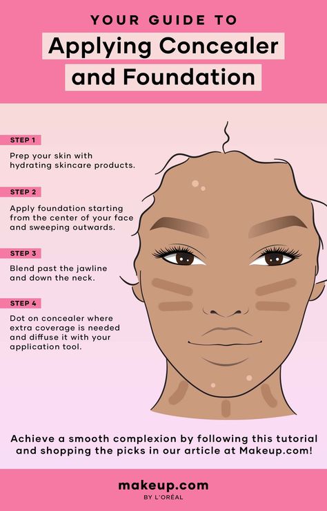 How to Apply Concealer and Foundation Where To Apply Foundation And Concealer, Where Does Foundation Go On Face, How To Make Your Foundation Not Cakey, Foundation Placement Makeup, Foundation And Concealer Placement, Applying Foundation With Fingers, Concealer Vs Foundation, Make Up Application Order How To Apply, Conclear Makeup Tips