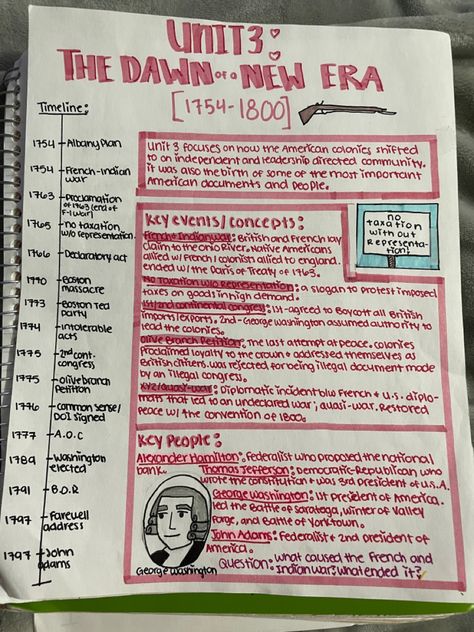 Apush Period 3 One Pager, Apush Period 3 Notes, Apush Unit 1 Notes, Apush One Pager, Apush Notes Period 1, Ap Us History Aesthetic, Ap World History Notes Unit 1, Apush Notes Aesthetic, Apush Period 2