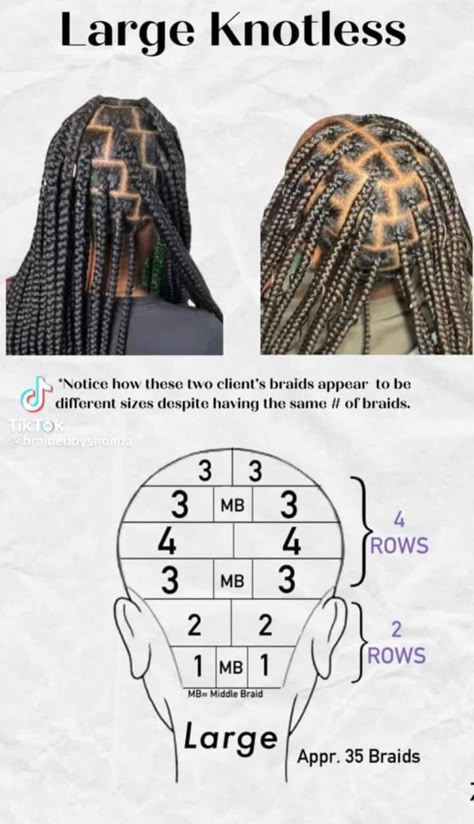 Large Knotless Box Braids Map, Large Parts Knotless Braids, Braiding Parts Layout, Box Braids Layout, Box Braid Layout, Braid Sectioning, Parting Maps For Braids, Braid Layout, Braid Size Chart