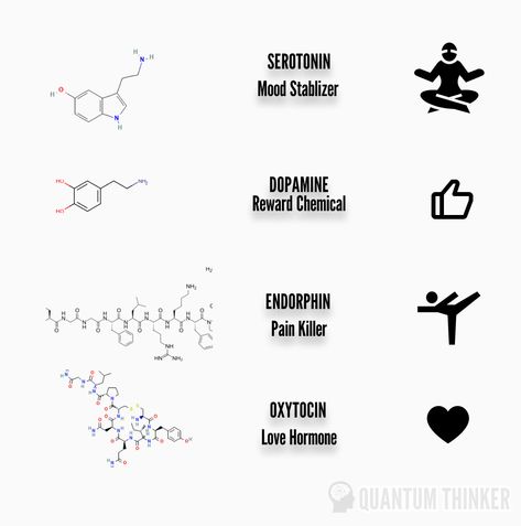 Chemical Bond Seratonin, Medicine Related Tattoos, Happy Molecule Tattoo, Dopamine Serotonin Adrenaline Tattoo, Happy Hormones Tattoo, Endorphins Tattoo, Serotonin Tattoos Creative, Dopamine Serotonin Tattoo, Dosage Of Serotonin By Inksteady