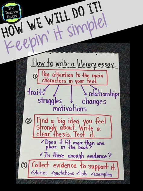 Getting Ready for Literary Essays...today's blog post about our first steps in getting reading to write quality literary essays. Literary Essay 4th Grade, Literary Essay Anchor Chart, Theme Writing, Lucy Calkins, Literary Essay, 5th Grade Writing, 4th Grade Writing, Elementary Teaching, Writer's Workshop