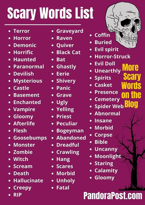 100+ Scary Words List (Horror Vocabulary For Writing a Creepy & Terrifying Story) - Pandora Post Scary Writing, Horror Story Name Ideas, Horror Names Ideas, Scary Story Ideas Writing Prompts, Scary Words For Writing, Scary Story Prompts, How To Start A Horror Story, Creepy Words, How To Write Horror Stories