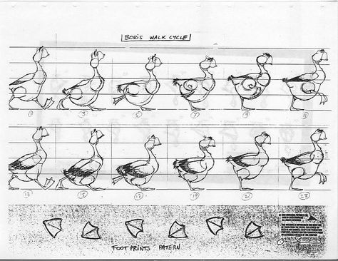 Walk Cycle Reference, Animation Cycle, Walking Animation, Character Design Tips, Traditional Animation, Walk Cycle, Animation References, Frame By Frame, Frame By Frame Animation