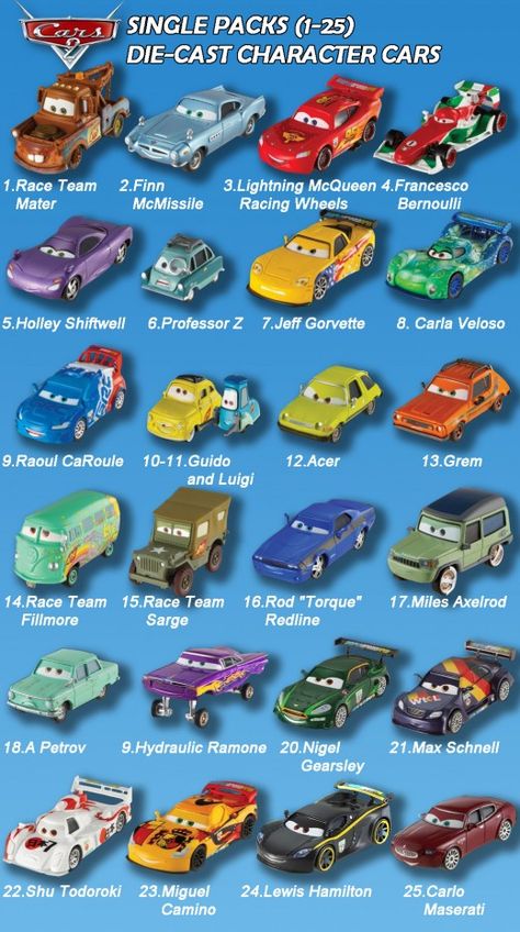 disney cars characters pictures and names | Cars2 : Single Character Die-Cast Vehicles list, Deluxe Die-cast list ... Cars Toys Disney, Cars Movie Characters, Disney Cars Characters, Disney Cars Diecast, Mc Queen Cars, Disney Cars Movie, Cars Mcqueen, Disney Cars Toys, Disney Names