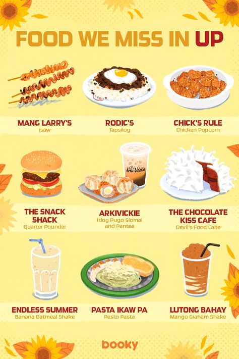 Thanksgiving Infographic, Oatmeal Shake, Homemade Recipe Books, Tea Sandwiches Recipes, Secret Starbucks Recipes, Homemade Cookbook, Food Doodles, Food Infographic, Food Receipt