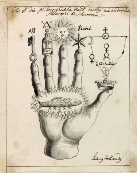 Category: Alchemy and Alchemical Art - Eve Harms Strange Art, Alchemy Art, Old Symbols, Alchemy Symbols, Esoteric Art, Occult Art, Arte Inspo, Ancient Symbols, Arte Popular