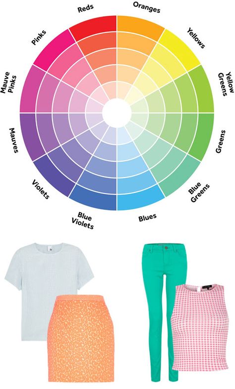 Ways to Mix and Match Colors in Your Outfit - How to Mix Colors - Cosmopolitan.. Complimentary colors really mean OPPOSITE colors. Basic Design Principles, Oil Colour, Opposite Colors, Mode Tips, Complimentary Colors, Trik Fotografi, Drawing Room, Color Wheel, Colored Denim