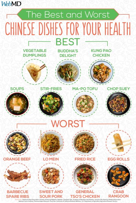 Craving Chinese food? Some dishes are loaded with fat and sodium, while others are surprisingly healthy. Essen, Chinese Medicine Diet, Chinese Diet, Healthy Chinese Recipes, Traditional Chinese Food, Fried Rice With Egg, Healthy Chinese, Authentic Chinese Recipes, China Food