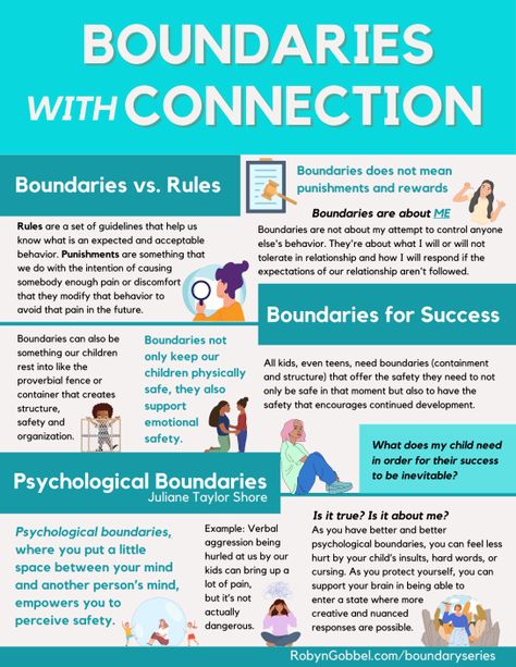 Boundaries 1 Girls Stuff, A Question, Teaching Kids, Boundaries, New Books, Nursing, Sound, Parenting, Quick Saves