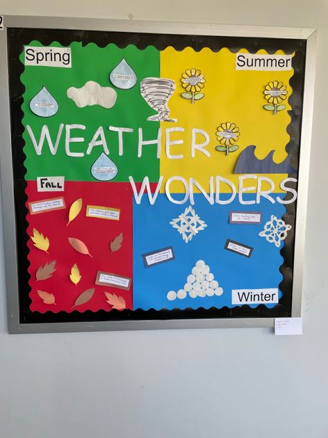 This is a bulletin board my partner and I created for our social studies class. On it there are facts about the different types of weather that occur in each season! Weather Decorations For Classroom, Weather Bulletin Board Preschool, Weather Board Preschool, Wonder Bulletin Board, Weather Bulletin Board, Weather For Kids, Weather Activities Preschool, Science Bulletin Boards, Types Of Weather