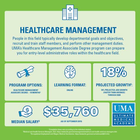 As an Ultimate Medical Academy healthcare management student online, you’ll learn to implement processes to help a clinic or hospital department run more efficiently. You’ll also learn to understand medical billing systems, construct business documents, prepare budgets, help resolve workplace conflict and more. #healthcarecareers #onlineeducation #healthcareeducation #healthcaremanagement Healthcare Administration Career, Health Care Management, Workplace Conflict, Health Information Management, Auditorium Design, Healthcare Careers, Business Documents, Teaching College, Healthcare Administration