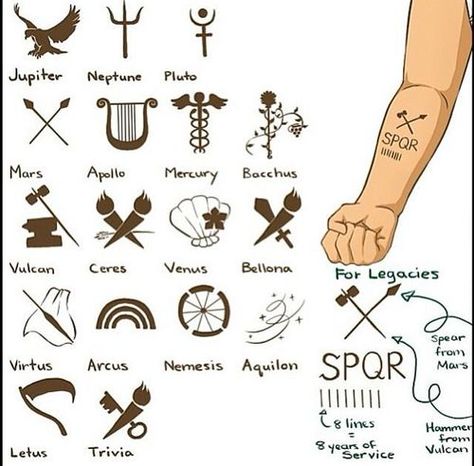 I. Needed this Tatuagem Percy Jackson, Spqr Tattoo, Percy Jackson Tattoo, Zio Rick, Percy Jackson Ships, Camp Jupiter, Percy Jackson Quotes, Percy Jackson Fan Art, Greek And Roman Mythology