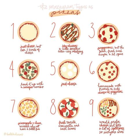 Type Of Pizza, Type 6 Enneagram, Type 4 Enneagram, Personalidad Enfp, Enneagram Type One, Mellow Mushroom, Enneagram Type 3, Enneagram Type 2, Enneagram 3