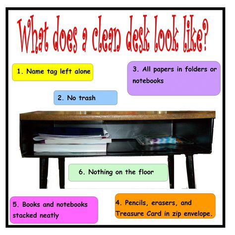 Clean Desk Diagram Teacher Desk Organization, Teaching Procedures, Classroom Designs, Teacher Tricks, School Planning, Organized Classroom, Virtual Teaching, Teaching Organization, Clean Desk