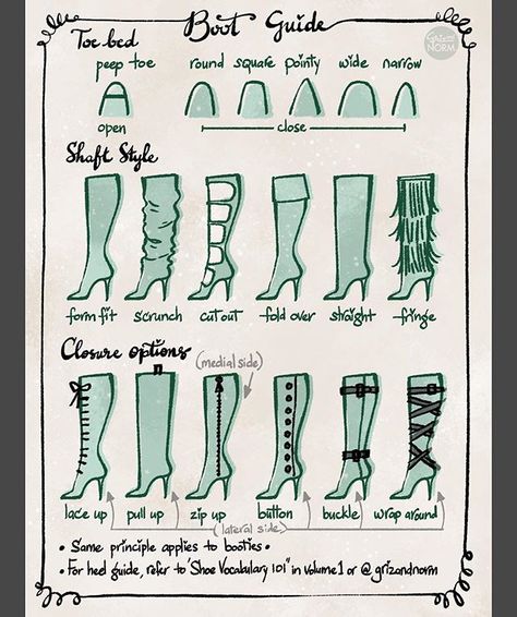 Second part of Boot Guide focus on three things -- toe bed, shaft style and closure options. This works for both booties and boots (shaft… How To Doodle, Beautiful Dawn, Stylish Shoes For Women, Knitting Club, Comfortable Stylish Shoes, Clothing Boxes, Needle Cases, Different Stitches, Learn How To Knit