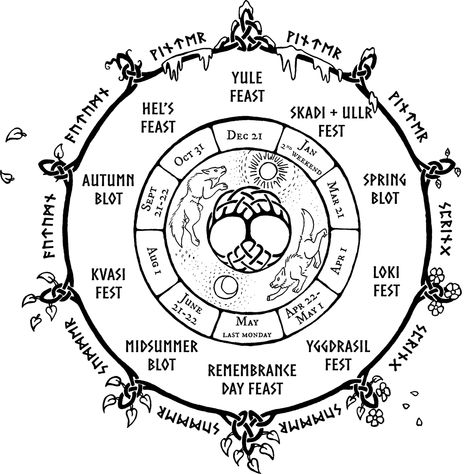 https://fornsidrofamerica.org/holiday-faq/ Norse Pagan Halloween, Norse Holidays Vikings, Norse Pagan Calendar, Norse Pagan Blessings, Norse Pagan Witchcraft, Asatru Holidays, Norse Pagan Symbols, Norse Pagan Spells, Norse Pagan Holidays