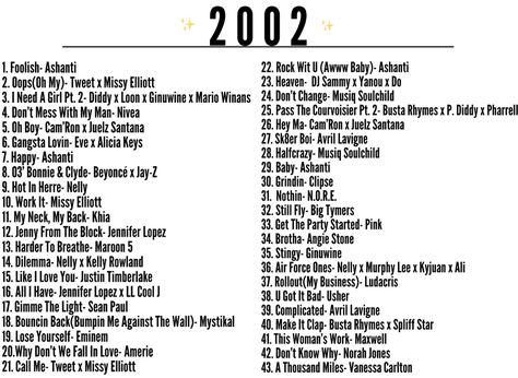 Back In 2002, Early 2000s Playlist, 2000s Throwback Playlist, 2000s Songs Playlists, Throwback Songs 2000, Early 2000s Songs, Early 2000s Music, 2000s Playlist, 2000s Songs