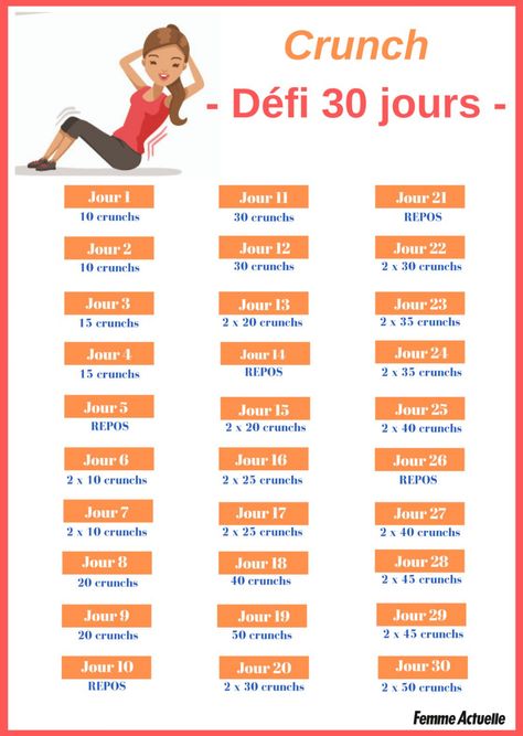 Crunch : challenge 30 jours pour muscler ses abdos : Femme Actuelle Le MAG Planning Sport, Crunch Challenge, Challenge 30 Days, Monday Motivation Fitness, Barre Workout Video, Abdominal Crunch, Best Core Workouts, Workout Videos Free, Crunches Workout