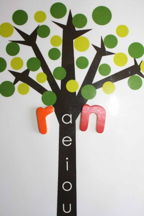 Vowel tree - free printables Aeiou Vowels Activities, Word Blends, Phonetic Sounds, Tree Printable, Magnetic Letters, Early Reading, Teaching Literacy, School Room, Reading Classroom