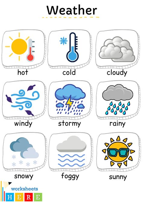 Weather In English, Pictures Of Weather, Weather Flashcards, Kindergarten Pictures, Weather Pictures, Weather Vocabulary, Weather Words, Chinese Letters, Windy Weather