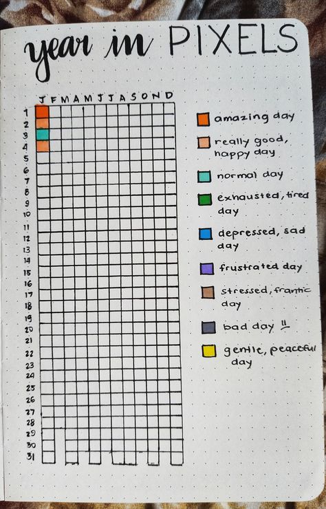 My Year In Pixels, Most Popular Pins, Mood Diary, Printable Habit Tracker, Year In Pixels, Bullet Journal Month, Feelings Chart, Habit Tracker Bullet Journal, Bullet Journal Mood Tracker Ideas