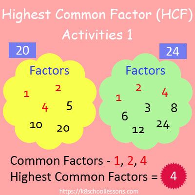 Free online practice sheets and printable worksheets to  find the highest common factor (HCF) or the greatest common factor (GCF) of a number pair.   #greatestcommonfactor #freemathworksheets #mathworksheets #printables #mathpracticeonline #mathpractice #HomeschoolWorksheets Highest Common Factor, Lcm And Gcf, Greatest Common Factor, Factors And Multiples, Greatest Common Factors, Multiplication Strategies, 3rd Grade Math Worksheets, Maths Exam, Homeschool Worksheets