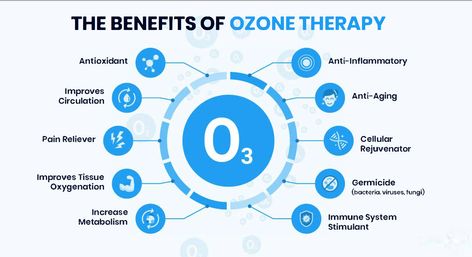 Benefits Of Sweating, Therapy Benefits, Healing Methods, Autoimmune Disorders, Therapy Healing, Ozone Therapy, Strengthen Immune System, Iv Therapy, Health Tools