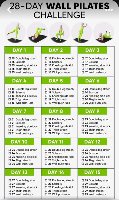 28 Day Wall Pilates, 28 Day Wall Pilates Challenge, Wall Pilates Challenge, Exercise Challenge, Pilates Workout Plan, Wall Pilates, Pilates Challenge, Personalized Workout Plan, Wall Workout