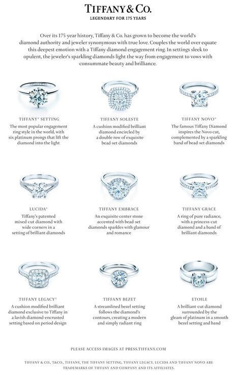 Everybody girl dreams of one day receiving a little blue box from Tiffany & Co. Here is a guide to their post popular engagement rings, letting you choose what fits best for you.  #engagementring #engagementseason #weddingring #diamondring Wedding Rings Engagement Tiffany, The Tiffany Setting Ring, Tiffany Novo Engagement Ring, Tiffany And Co Rings Engagement, Tiffany Soleste Engagement Ring, Tiffanys Engagement Rings, Wedding Band Tiffany, Tiffany Setting Ring, Tiffany Style Engagement Ring