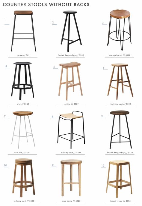 All The Counter Stools I Considered For the Mountain House Kitchen Bar Stools No Back, Mountain House Kitchen, Counter Stools With Backs, Plumbing Pipe Furniture, Kursi Bar, Kitchen Stool, Projects Design, Pub Set, Pub Table Sets