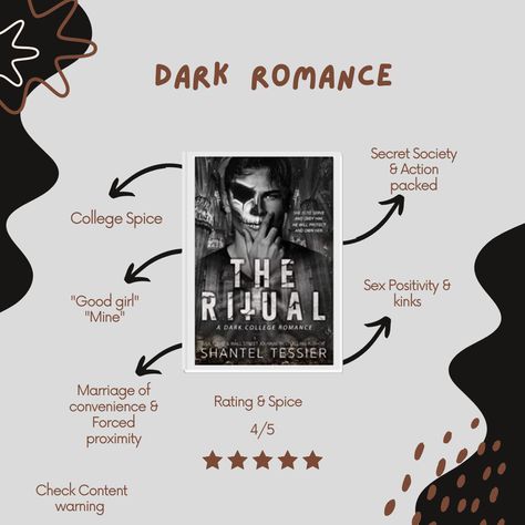 The Ritual Spicy Chapters, Dark Romance Book Recommendations, The Ritual Shantel Tessier, Shantel Tessier, Book Tropes, College Romance, Reading Aesthetic, Dark Romance Books, The Ritual