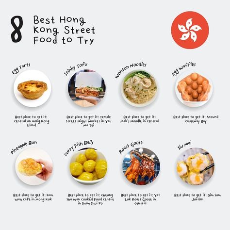 Street Food From Around The World, Hk Street Food, Hong Kong Cuisine, Lunch Chart, Hong Kong Bucket List, Hong Kong Aesthetic, Delicious Discoveries, Hong Kong Street Food, Hong Kong Travel Guide