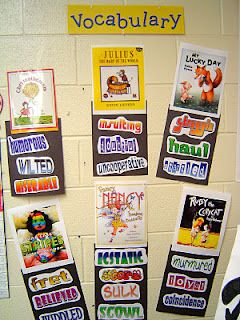 Like the vocabulary charts she's created from read alouds. Words Vocabulary, Reading Vocabulary, Vocabulary Instruction, Teaching Vocabulary, Reading Street, Teaching Language Arts, Teaching Ela, First Grade Reading, English Activities