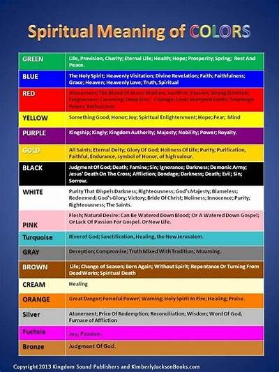 what color is psalm 27 in the rainbow bible color - Yahoo Search Results Christian Colors Meaning, Colour Meaning Spiritual, Biblical Colors Meaning, Bible Symbols And Meanings, Biblical Meaning Of Colors, New Years Colors Meaning, Spiritual Colors And Meanings, Color Meanings Spiritual, Meaning Of Colors Spiritual