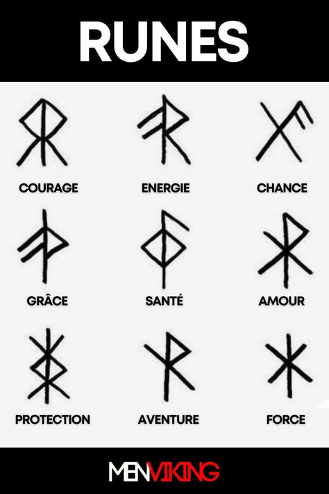 Runes vikings et celtiques | Présentation de l'alphabet Futhark Viking Runes Alphabet, Runes Alphabet, Runes Tattoo, Viking Rune Tattoo, Rune Alphabet, Arte Viking, Viking Tattoo Sleeve, Rune Viking, Symbole Viking