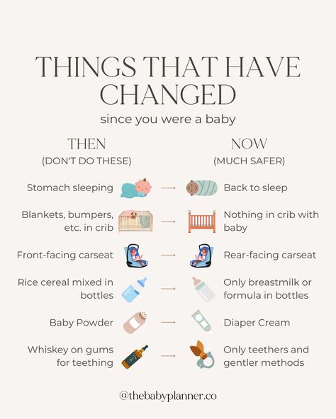 So much has changed since you were a baby. What safety standards are different now and how do you help you parents understand that its important to do things differently than when you were a baby. This is a guide on how to have that conversation and how to help parents understand the importance of safety. Also how to manage difficult grandparents and hold your ground on the boundaries and rules you've set. #grandparentstobe #babyplanner #preparegrandparents #babysafety Baby Infographic, Parenting Hacks Baby, Baby Planner, Baby Routine, Baby Schedule, Parents To Be, Newborn Mom, Baby Life Hacks, Baby Stage