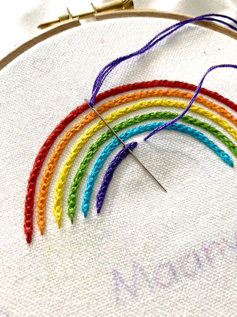 Rainbow Embroidery Pattern Custom Rainbow Name Digital - Etsy Australia Sacs Tote Bags, Broderie Simple, Embroidery Stitches Beginner, Pola Sulam, Creative Embroidery, Simple Embroidery, Hand Embroidery Design Patterns, Hand Embroidery Art, Sewing Embroidery Designs