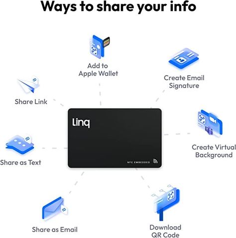 About this item The New Way to Network: No more paper business cards that get thrown away. Make sure you're remembered by using our smart NFC technology to connect. Much More Than a Contact: You're no longer just a phone number. Using the Linq card, you can share contact info, social media profiles, payment information, photos and videos, custom calls to action, and so much more! More details on the website Calls To Action, Nfc Technology, Paper Business, Digital Business Card, Smart Business, More More, Tech Gifts, Digital Business, Phone Numbers