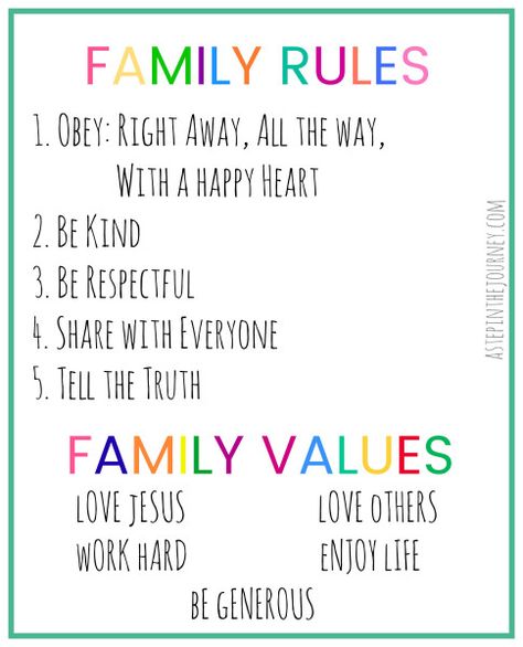 Sunday School Rules, Christian Family Rules, Family Mission Statements, Family Mission, Rules For Kids, Family Meeting, Christian Family, School Rules, Parenting Help