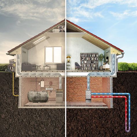 Self Cooling House, Geo Thermal Heating And Cooling, Geothermal Heating And Cooling, Engineering Aesthetic, Energy Saving House, Icf Home, Air Heat Pump, Geothermal Heat Pumps, Ground Source Heat Pump