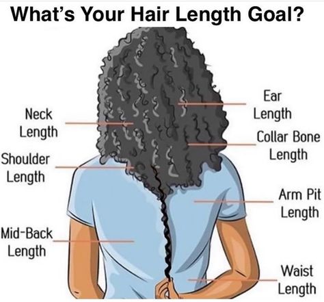 Healthy Hair Tips, Natural Hair Journey Growth, Stop Hair Breakage, Natural Hair Growth Tips, Dry Brittle Hair, Hair Length Chart, Hair Growth Secrets, Simple Hair, Longer Hair