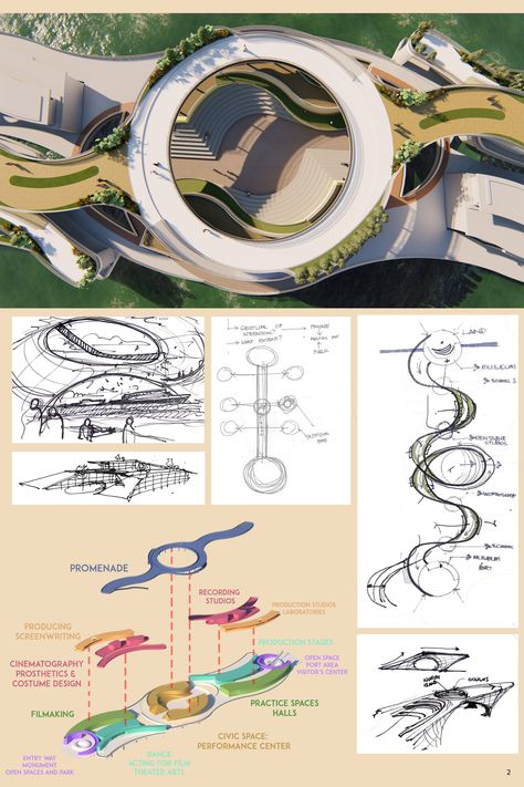 CONTINUUM | Concept Architecture Project Croquis, Time Architecture Concept, Moon Architecture Concept, Concepts For Architecture Ideas, Concept Plan Architecture, Concept Ideas Architecture, Conceptual Diagram Architecture, Landscape Model Architecture, Nature Architecture Concept