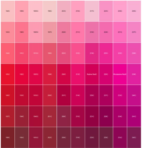 Pantone Colour Chart Pink Color Chart, Pantone Color Chart, Hexadecimal Color, Color Mixing Chart, Hex Color Palette, Color Palette Pink, Color Palate, Color Palette Design, Colour Board