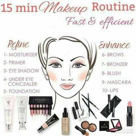 Younique 15 minute makeup Five Minute Makeup, 5 Minute Makeup Routine, Face Makeup Routine, Quick Makeup Routine, Eyeliner Shapes, 5 Minute Makeup, Makeup Hacks Beauty Secrets, Quick Makeup, Easy Makeup Tutorial