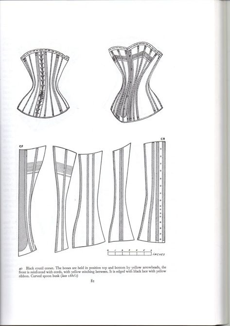 An Innovative Corset – Fashion Through Herstory 1850s Corset Pattern, Strapless Corset Pattern, Steampunk Corsets, Corset Construction, Corset Sewing Pattern, Victorian Corset, Patron Vintage, Vogue Vintage, Victorian Pattern