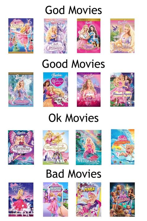 2000s Kids Movies, Kids Tv Shows 2000, Barbie Movies List, Movie Rating, 2000s Tv Shows, Good Animated Movies, Barbie Fairytopia, 2000s Cartoons, Barbie 2000