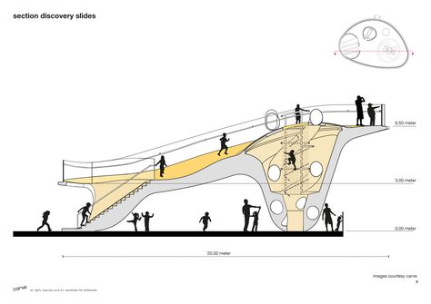 Playground Sketch, Playful Architecture, Jewel Changi Airport, Playgrounds Architecture, Changi Airport, Architecture Sketchbook, Landscape Sketch, Architecture Concept Drawings, Playground Design