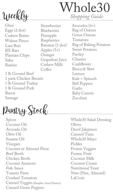 Whole30 Weekly Shopping List + Pantry Staples | The Ultimate Whole30 Survival Guide Whole 30 Approved Foods, Whole30 Shopping List, Shenanigans Quotes, Weekly Shopping List, Clean Eating Guide, Paleo Meal Prep, Whole 30 Meal Plan, Whole 30 Approved, Whole 30 Diet