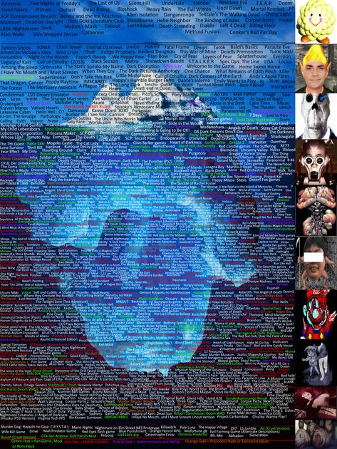 Iceberg Theory, Iceberg Images, Spiritual Psychology, Thought Experiment, Perfect Movie, Student Life Hacks, Academic Motivation, Things Under A Microscope, Student Life