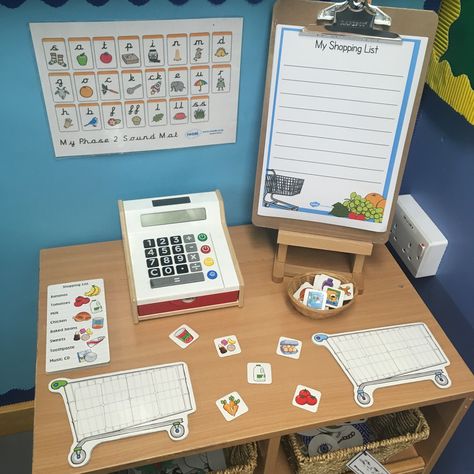 Art Area Eyfs Ideas, Writing Area Ideas Eyfs, Writing Area Reception, Ks1 Writing Area, Writing Area Classroom, Writing Areas Eyfs, Early Years Writing Activities, Writing Provision Eyfs, Shopping Activities For Preschool